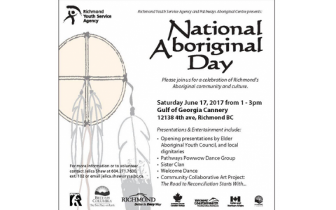 National Aboriginal Day June 21, 2017